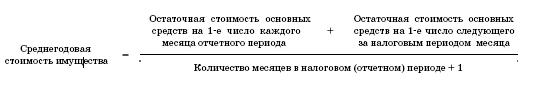 Все о малом предпринимательстве. Полное практическое руководство - _464a.jpg