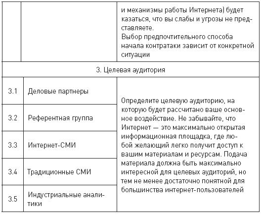 Противодействие черному PR в Интернете - i_039.png