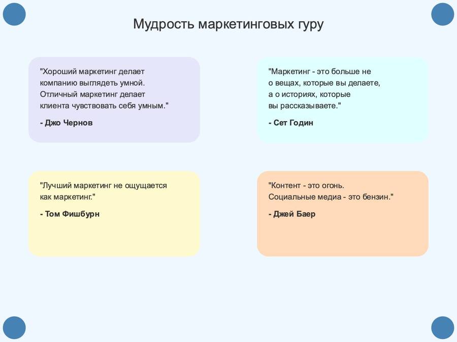 Продажи в месседжерах: структуры, психология, варианты, фишки - _2.jpg