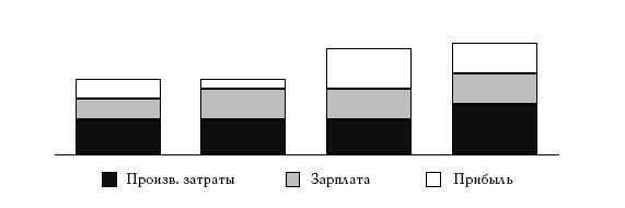 Денежное обращение в эпоху перемен - _1.jpg