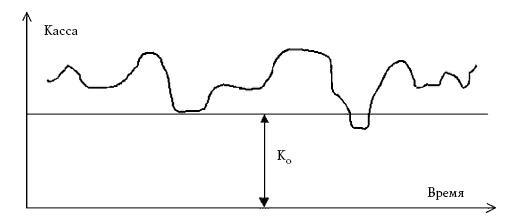 Денежное обращение в эпоху перемен - _13.jpg