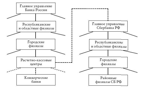 Денежное обращение в эпоху перемен - _16.jpg