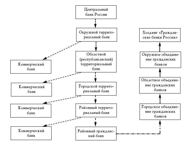 Денежное обращение в эпоху перемен - _17.jpg