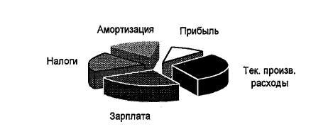 Денежное обращение в эпоху перемен - _20.jpg