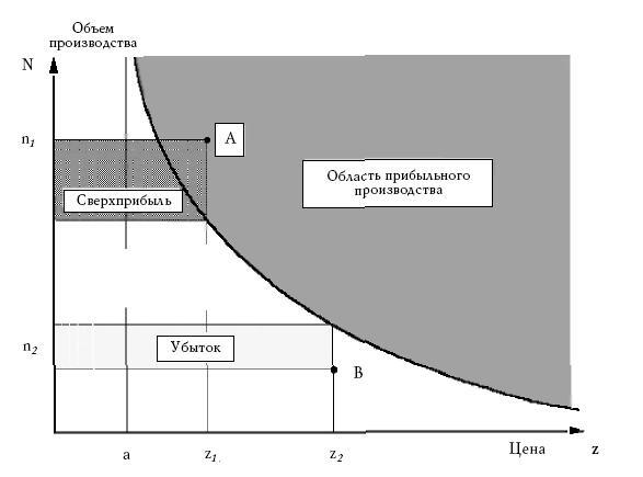 Денежное обращение в эпоху перемен - _22.jpg