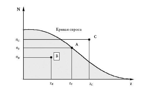 Денежное обращение в эпоху перемен - _23.jpg