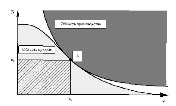 Денежное обращение в эпоху перемен - _24.jpg