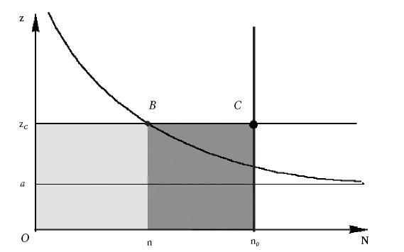 Денежное обращение в эпоху перемен - _41.jpg