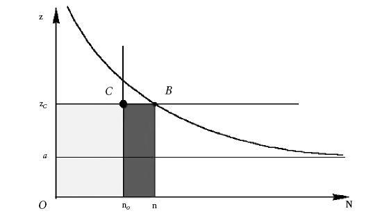 Денежное обращение в эпоху перемен - _42.jpg
