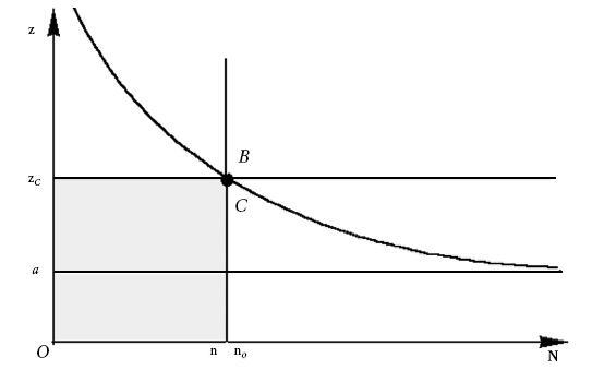 Денежное обращение в эпоху перемен - _43.jpg