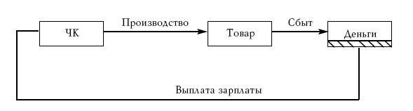 Денежное обращение в эпоху перемен - _46.jpg