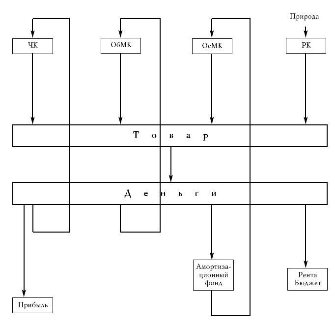 Денежное обращение в эпоху перемен - _51.jpg
