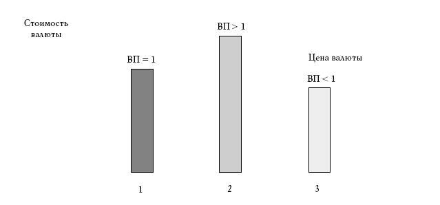 Денежное обращение в эпоху перемен - _7.jpg
