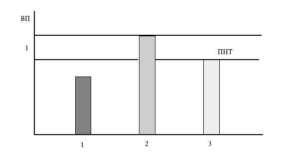 Денежное обращение в эпоху перемен - _8.jpg