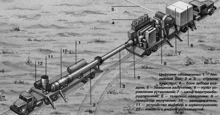 100 великих рекордов военной техники - i_014.jpg