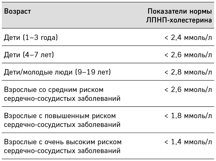 Здоровье за минуту в день. Самая короткая программа, которая поможет укрепить мышцы, сбросить лишний вес и победить стресс - i_003.png