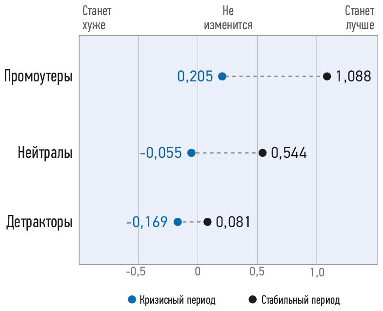 Трудовые будни: От выживания к вовлеченности - i_007.jpg