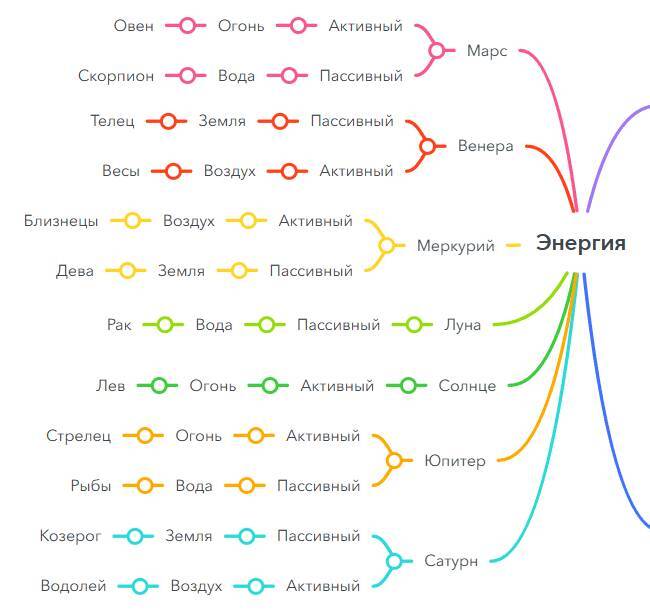 Восточная Астропсихология - _10.jpg