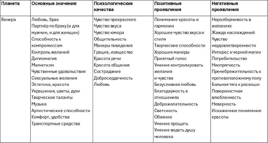 Восточная Астропсихология - _34.jpg