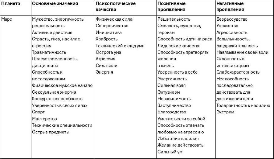 Восточная Астропсихология - _35.jpg