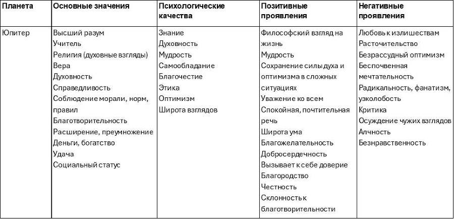 Восточная Астропсихология - _36.jpg