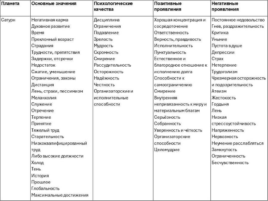 Восточная Астропсихология - _37.jpg