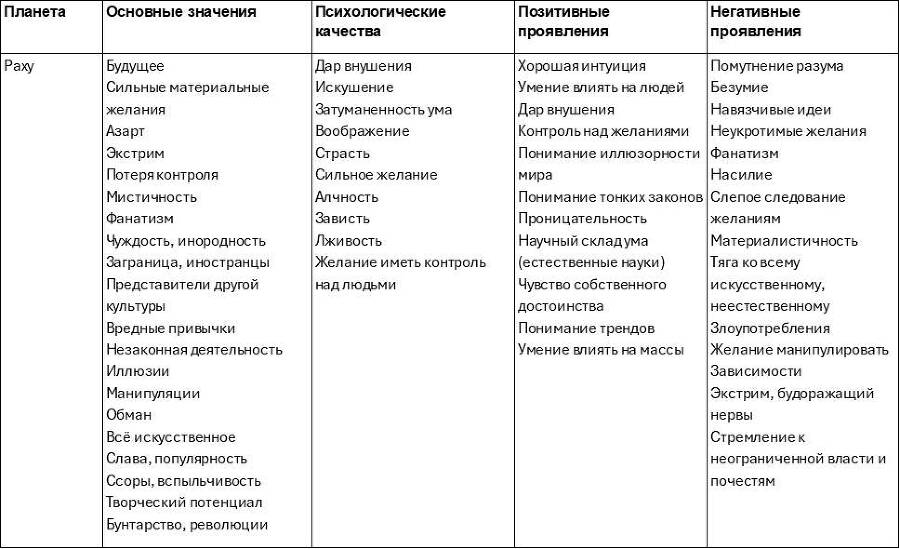 Восточная Астропсихология - _38.jpg