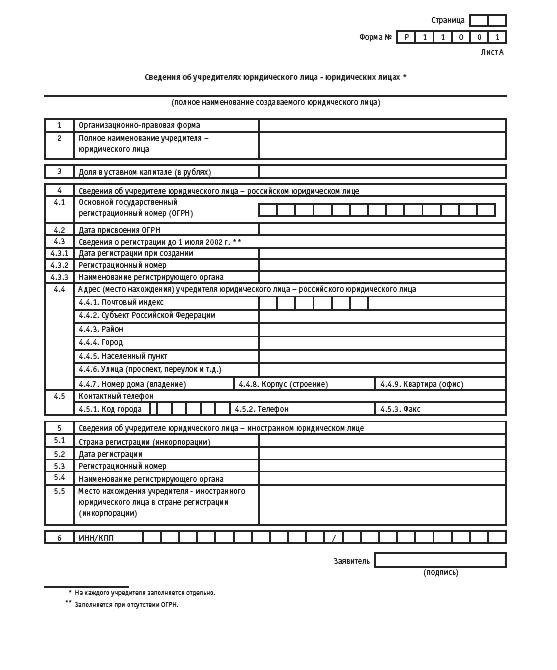 Акционерные общества. ОАО и ЗАО. От создания до ликвидации - _195.jpg