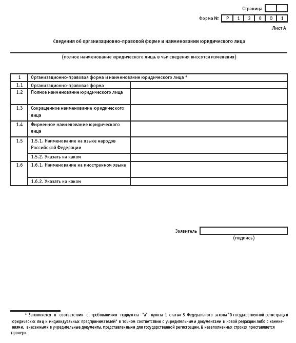 Акционерные общества. ОАО и ЗАО. От создания до ликвидации - _209.jpg