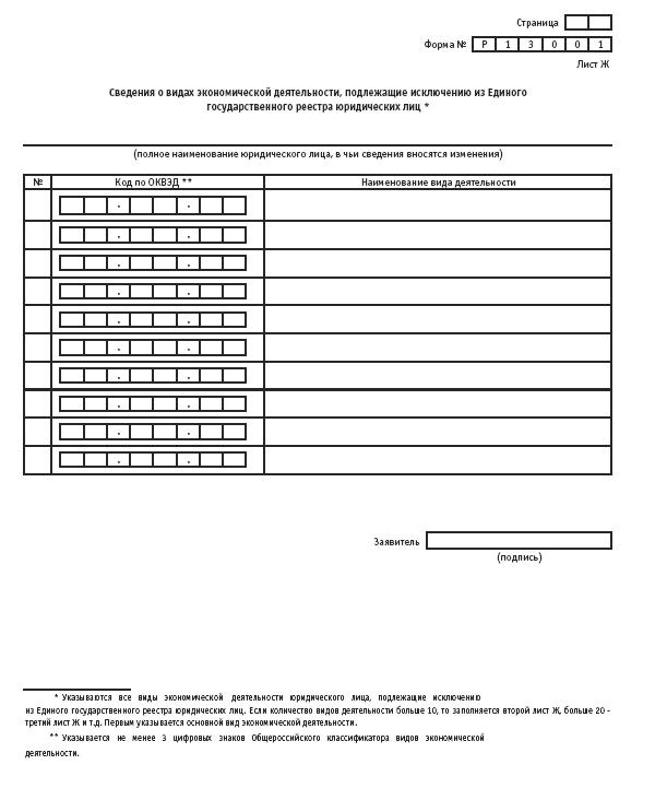 Акционерные общества. ОАО и ЗАО. От создания до ликвидации - _215.jpg