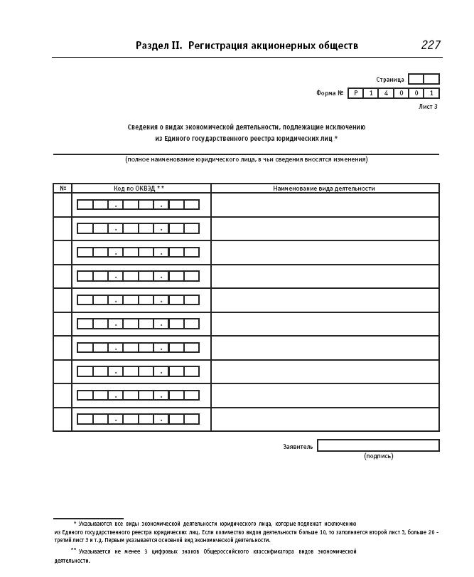 Акционерные общества. ОАО и ЗАО. От создания до ликвидации - _227.jpg