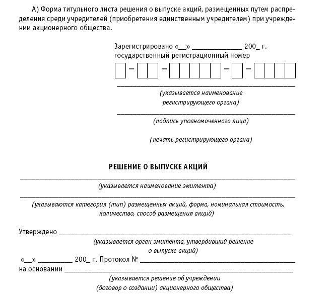 Акционерные общества. ОАО и ЗАО. От создания до ликвидации - _374.jpg