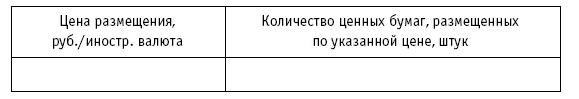 Акционерные общества. ОАО и ЗАО. От создания до ликвидации - _419.jpg