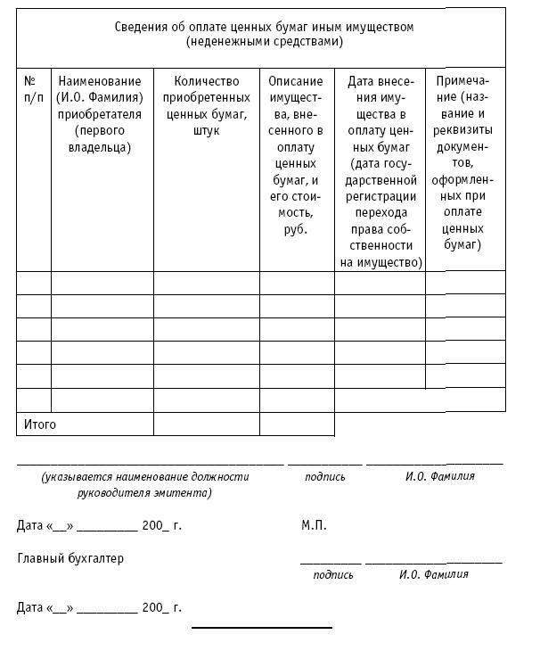 Акционерные общества. ОАО и ЗАО. От создания до ликвидации - _427.jpg