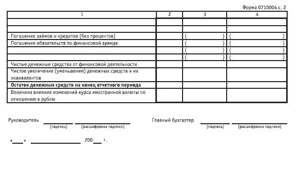 Акционерные общества. ОАО и ЗАО. От создания до ликвидации - _470.jpg