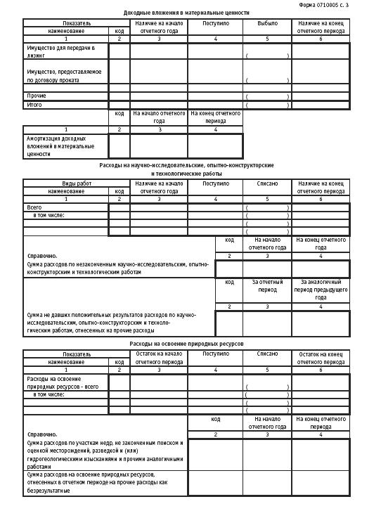 Акционерные общества. ОАО и ЗАО. От создания до ликвидации - _473.jpg