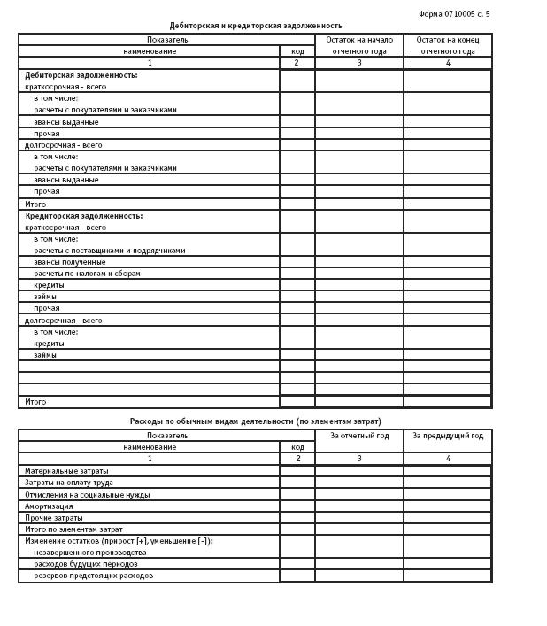 Акционерные общества. ОАО и ЗАО. От создания до ликвидации - _475.jpg