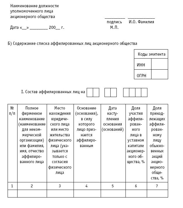 Акционерные общества. ОАО и ЗАО. От создания до ликвидации - _510.jpg