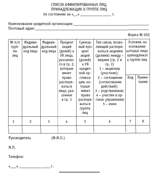 Акционерные общества. ОАО и ЗАО. От создания до ликвидации - _515.jpg