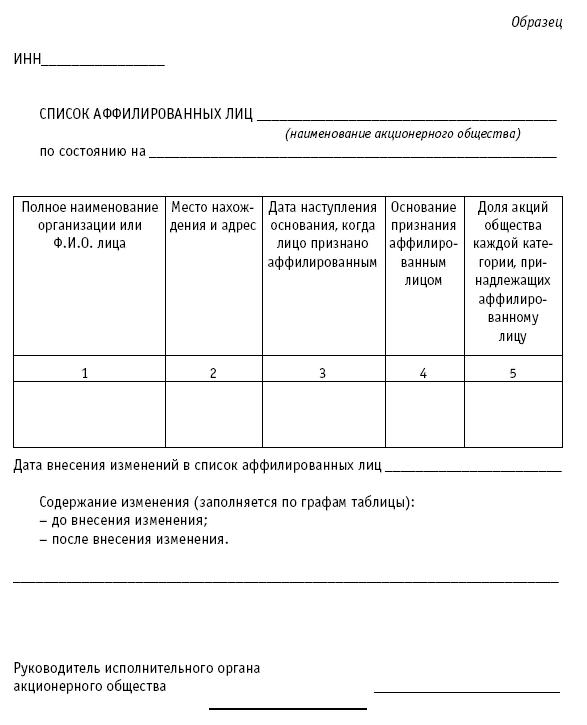 Акционерные общества. ОАО и ЗАО. От создания до ликвидации - _516.jpg