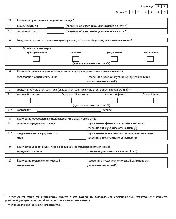 Акционерные общества. ОАО и ЗАО. От создания до ликвидации - _530.jpg