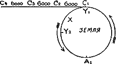 "Мир приключений" 1926г. Компиляция. Книги 1-9 (СИ) - i_088.png