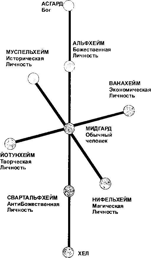 Книга Рун. Том 1 - i_055.jpg