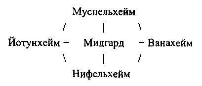 Книга Рун. Том 1 - i_058.jpg