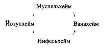 Книга Рун. Том 1 - i_059.jpg