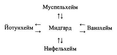 Книга Рун. Том 1 - i_060.jpg