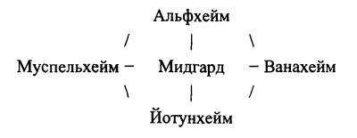 Книга Рун. Том 1 - i_062.jpg