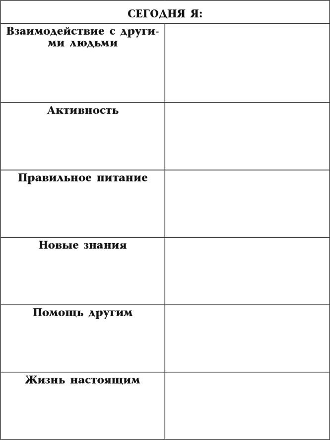 Психическое здоровье. Эффективные методики упорядочить мысли, справиться со стрессом и тревогой - i_001.png