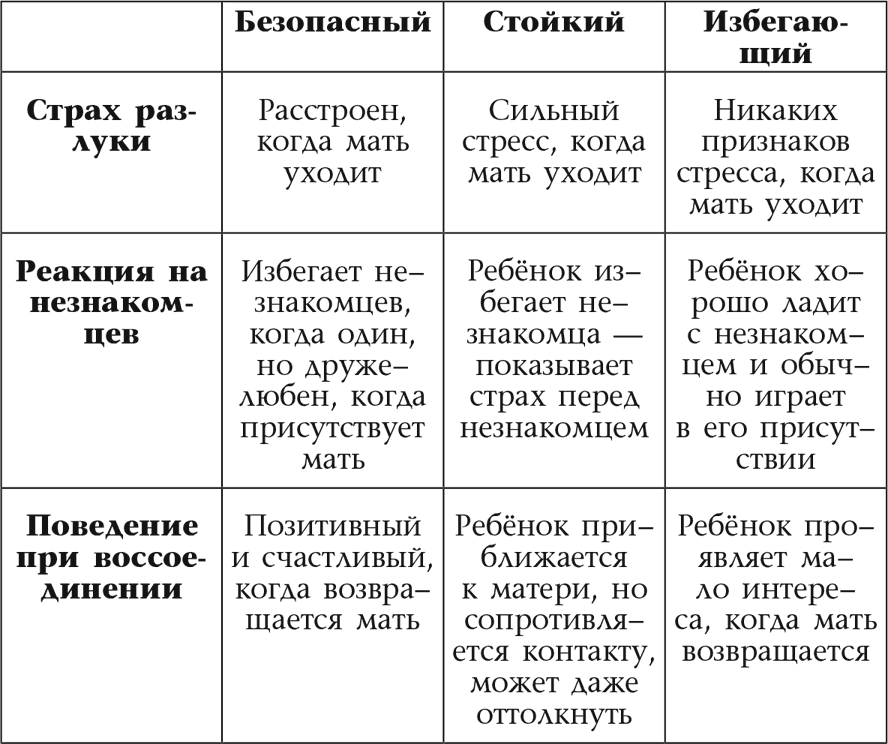 Психическое здоровье. Эффективные методики упорядочить мысли, справиться со стрессом и тревогой - i_005.png