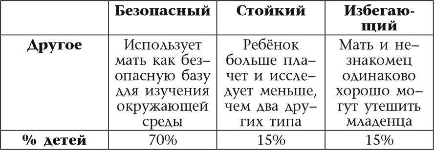 Психическое здоровье. Эффективные методики упорядочить мысли, справиться со стрессом и тревогой - i_006.png